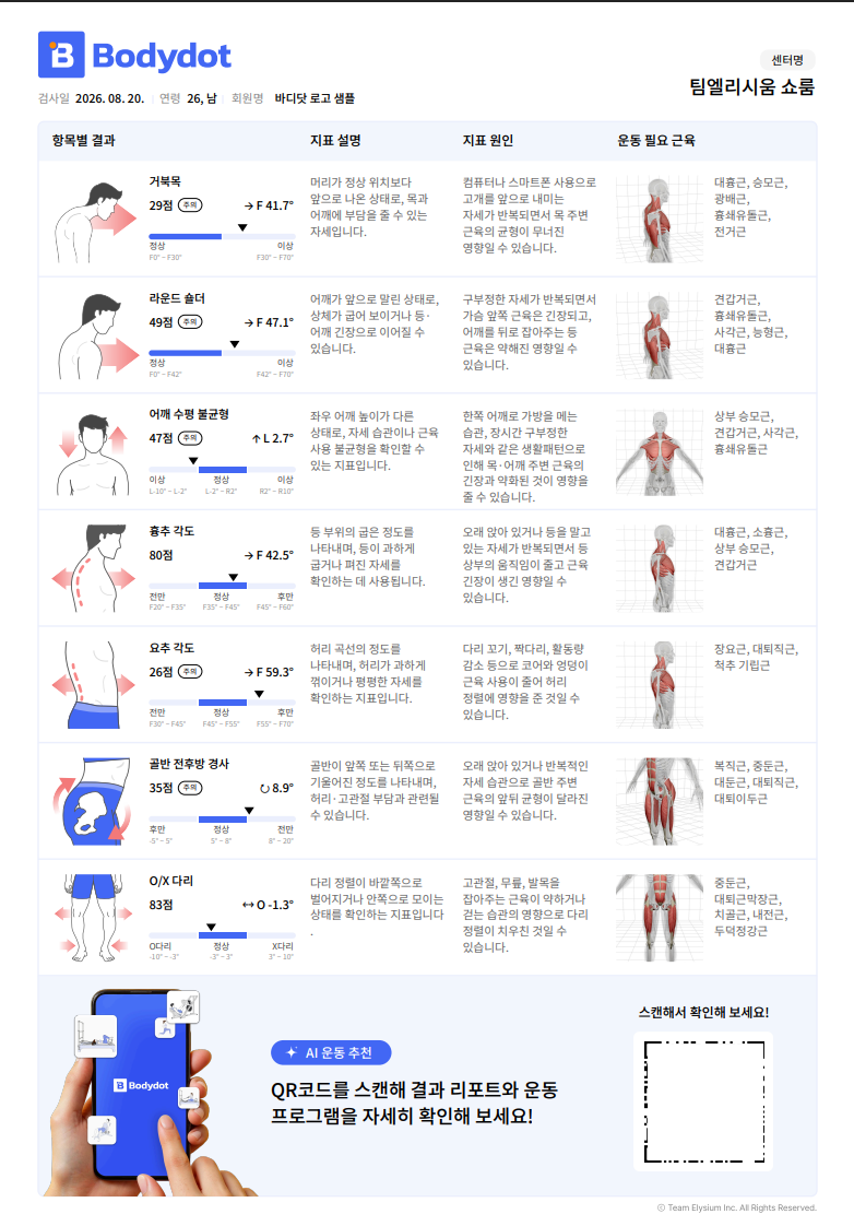 좋은 예 : 누구나 일관된 상담 도구를 갖고 상담을 진행함